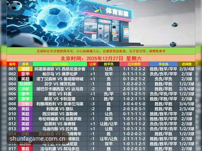 顺发体育竞彩APP最新评测：v2.0.0版本带来哪些颠覆性升级？
